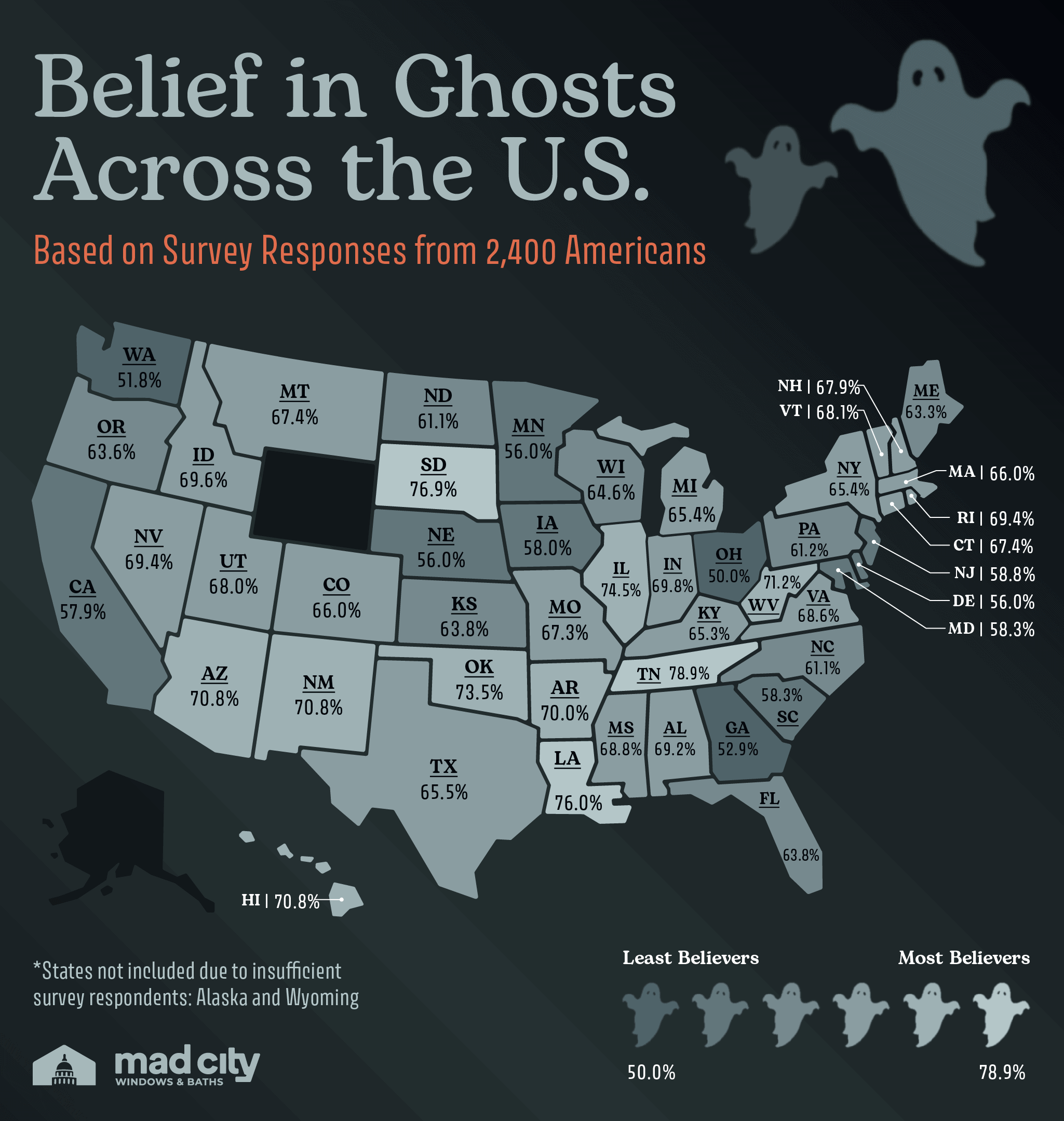 A U.S. heatmap showing the states that most believe in ghosts